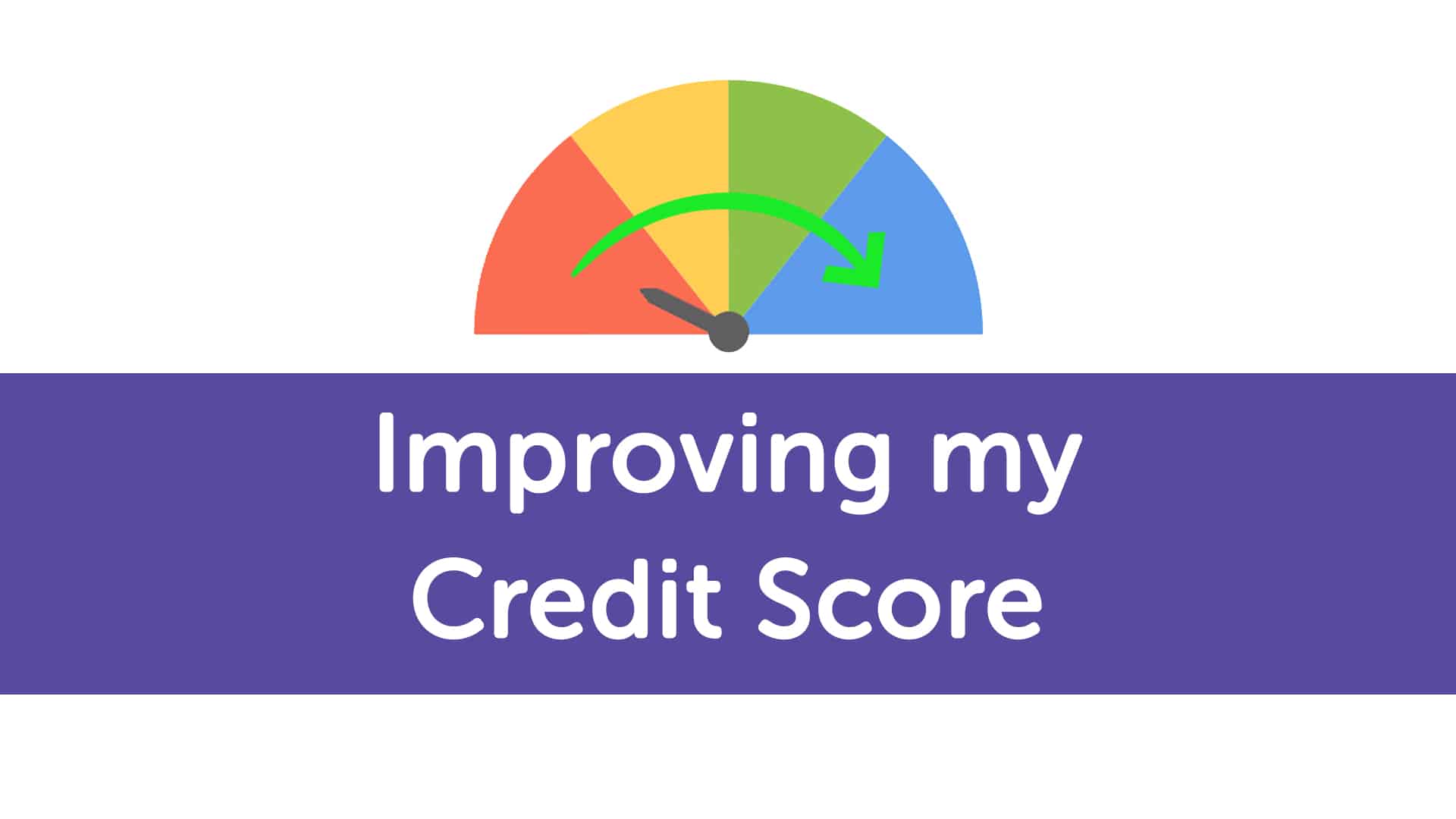 How to Improve Your Credit Score in Manchester | Manchestermoneyman
