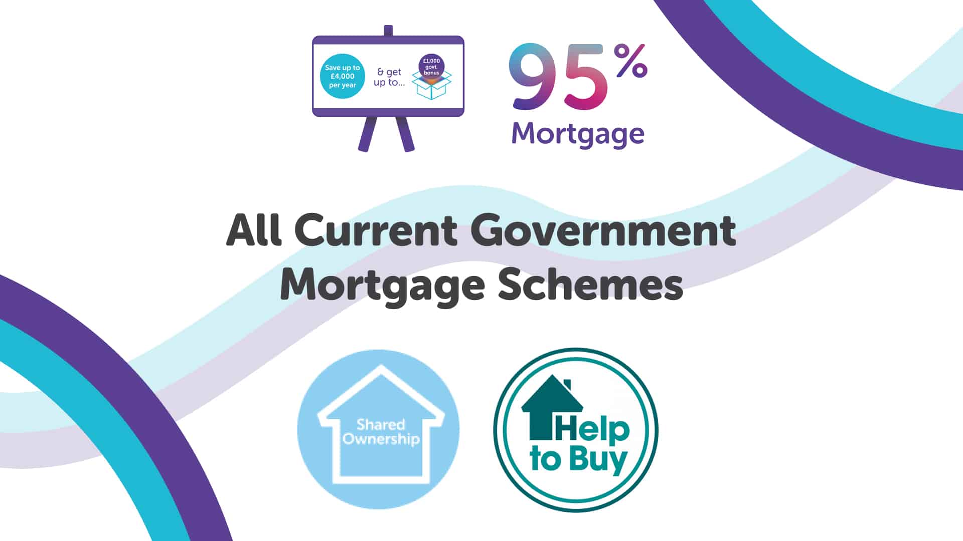 Different Help to Buy Mortgage Schemes in Manchester